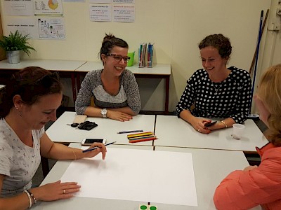 Kennismakingsgesprekken en ouderavond
