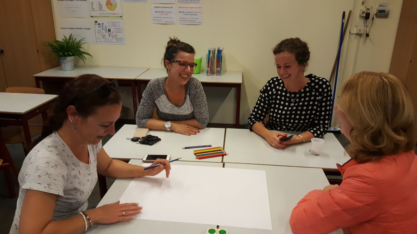 Kennismakingsgesprekken en ouderavond