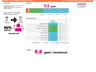 Veiligheidsonderzoek
